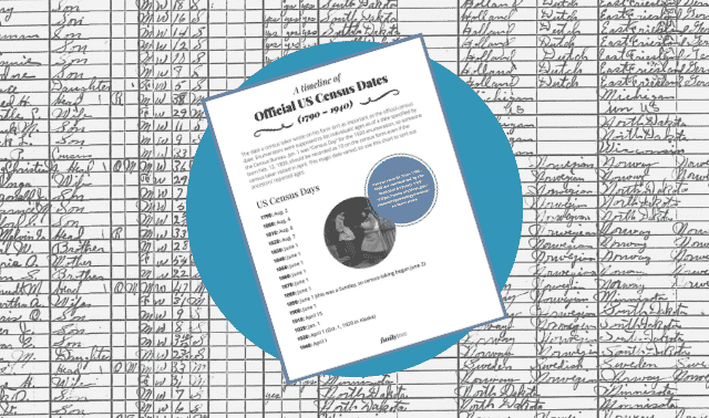 Free, downloadable timeline of official US census dates.