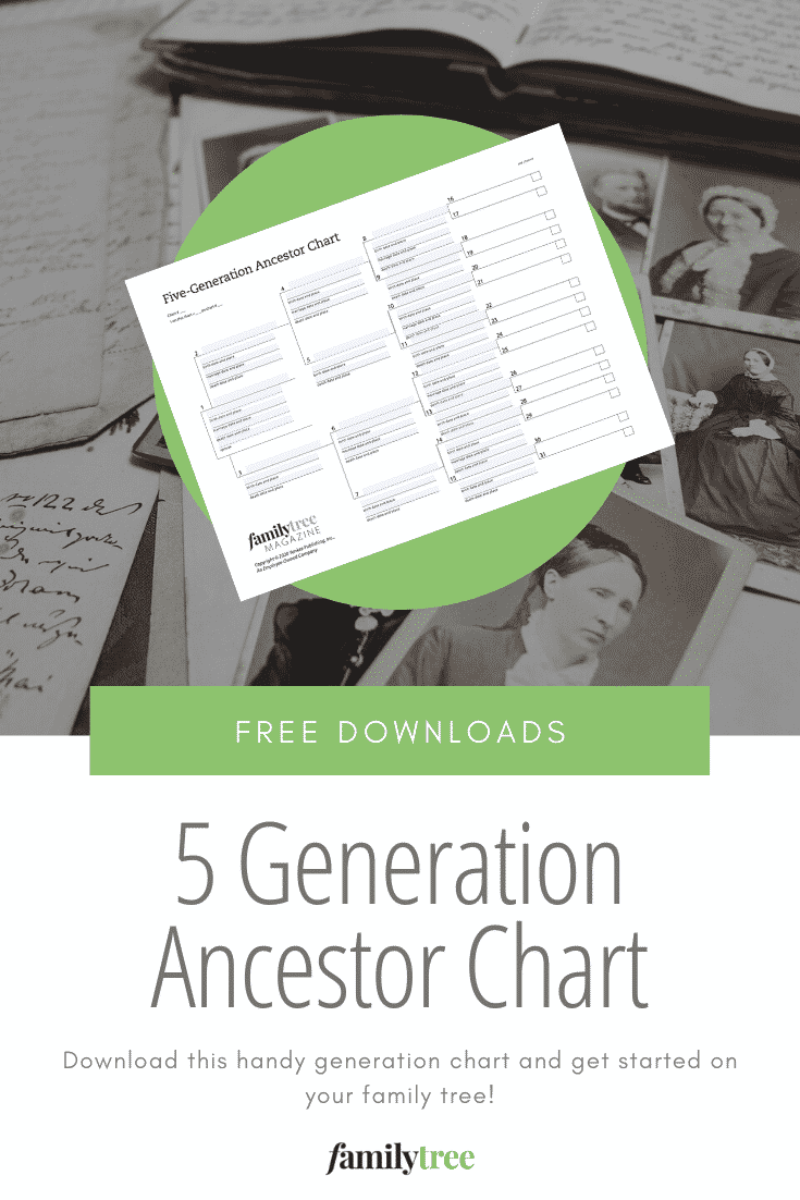 Free Five Generation Ancestor Chart | Genealogy Information for Historians, Mormons, LDS and more! from FamilyTreeMagazine.com