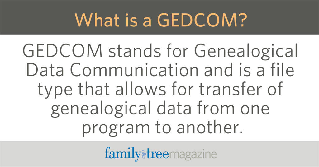 What is a Gedcom