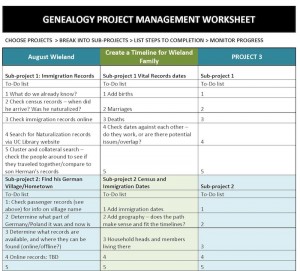 organize your genealogy project worksheet
