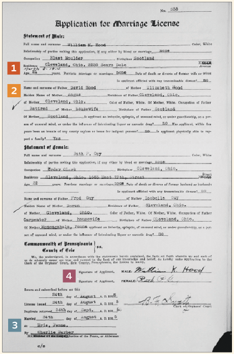 Marriage license application for William K. Hood and Ruth P. Guy. The image is annotated with numbers