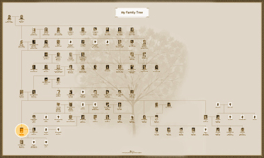 Family Tree Genealogy Chart Printing