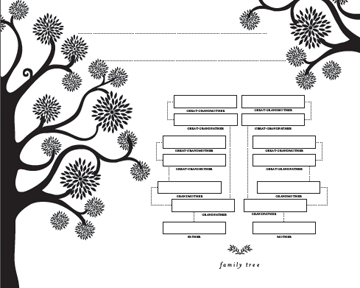 Ultimate Family Tree Chart Templates Cd