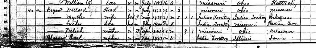 Screenshot of names listed in the Dawes Rolls