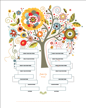 Family Tree Organizational Chart Template