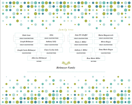 Ultimate Family Tree Chart Templates Cd