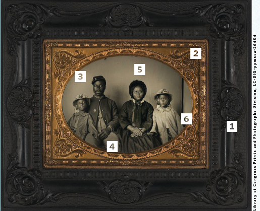 Civil War-era portrait of a family.