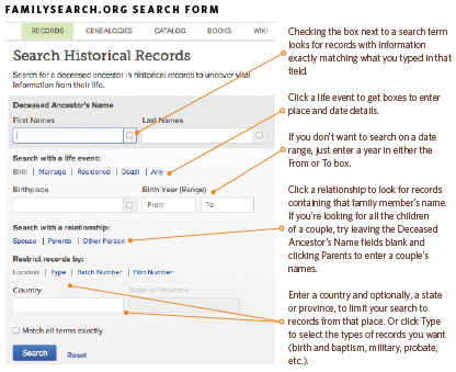 familysearch org eng search census individual