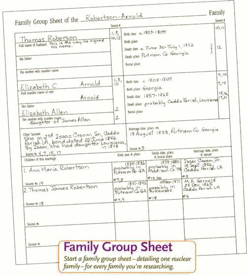 how to start unpuzzling your past family tree