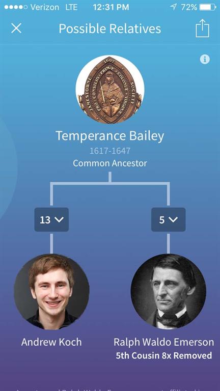 Ancestry.com nye slægtsforskning app vil gøre dig (føler) berømt's new genealogy app will make you (feel) famous