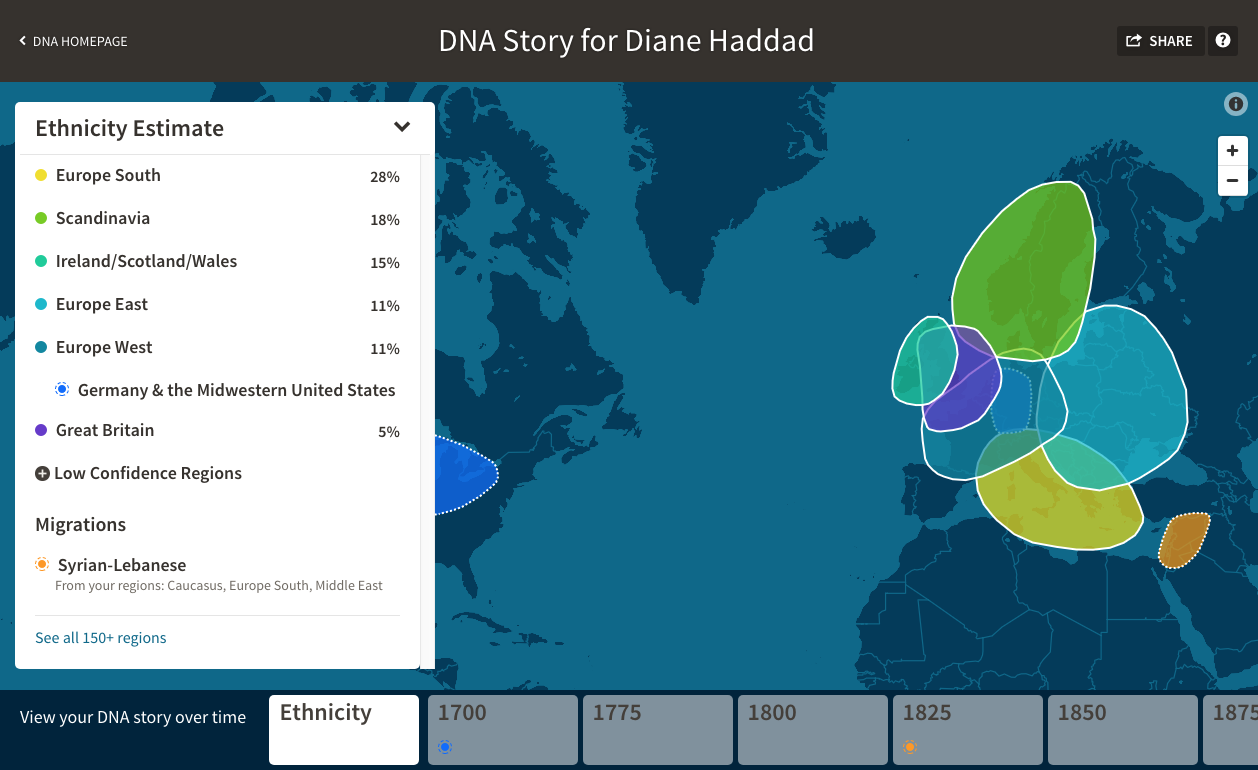 AncestryDNA's Migrations
