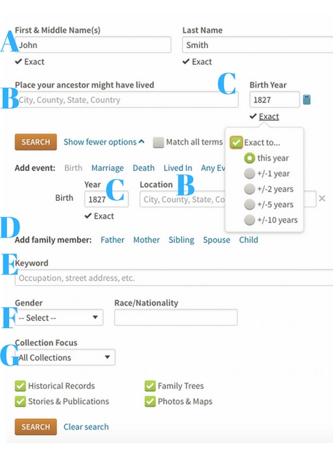 Ancestry.com search options tool records tips