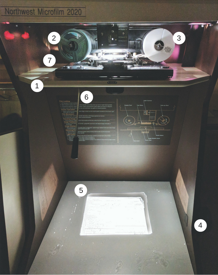 load microfilm reader steps