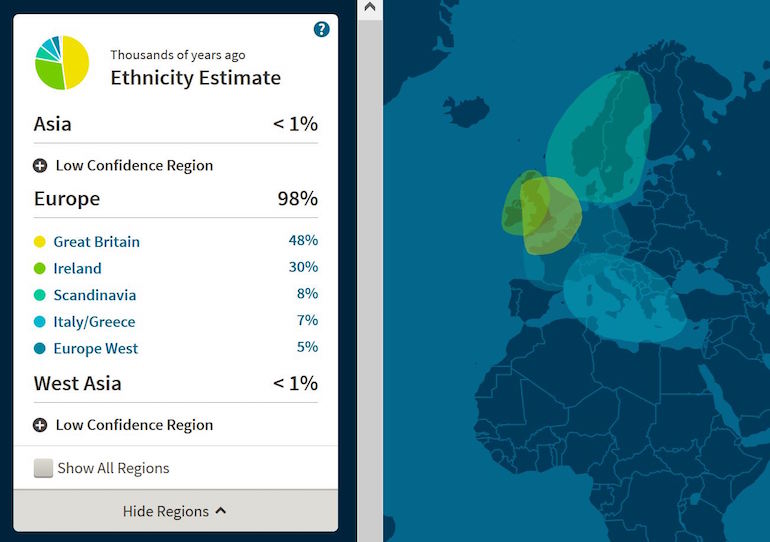 Ancestry ethnicity estimates.
