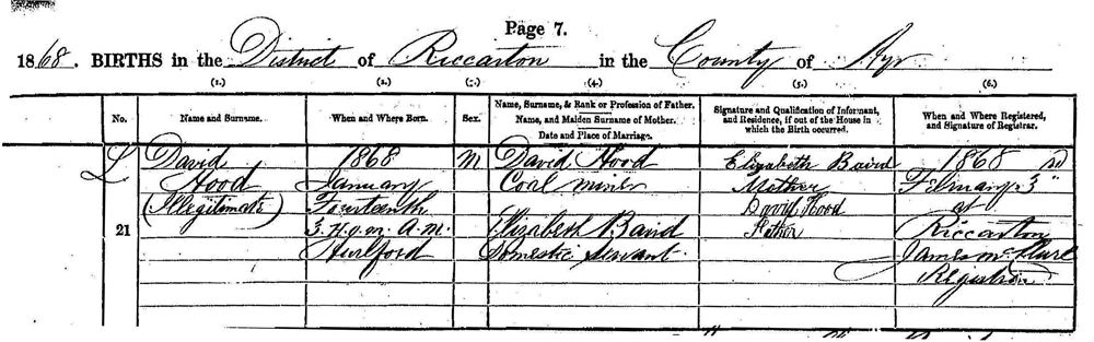 Birth records indicate what year you should start looking for your ancestor in records.
