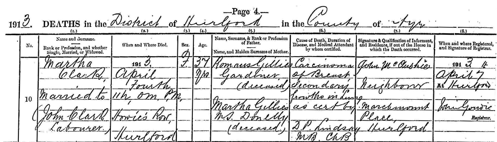 Of Scottish civil records, death registers are probably the hardest to find.