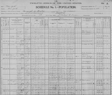 Source Citation 1900 Census Record