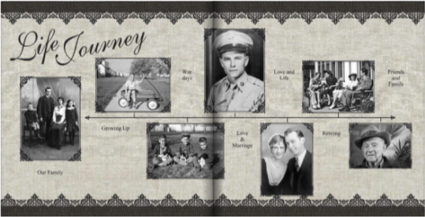 Screen shot from Mixbook.com, one of the best photo book services for family history albums.
