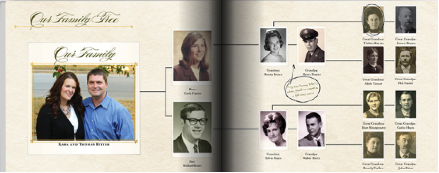 Screen shot from Shutterfly.com, one of the best photo book services for family history albums.
