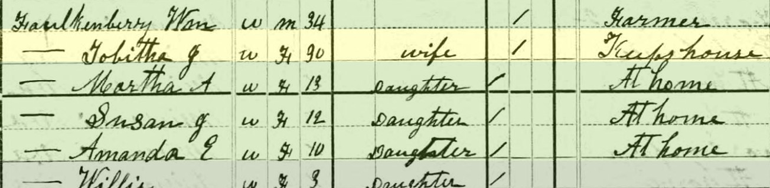 Detail of census example demonstrating a misread surname.