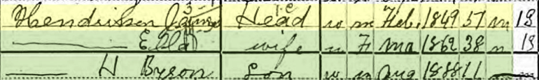 Detail of census showing incorrect surname due to enumerator error.