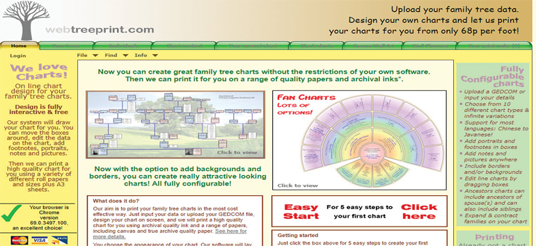 One of the five family tree chart printing services include Webtreeprint.