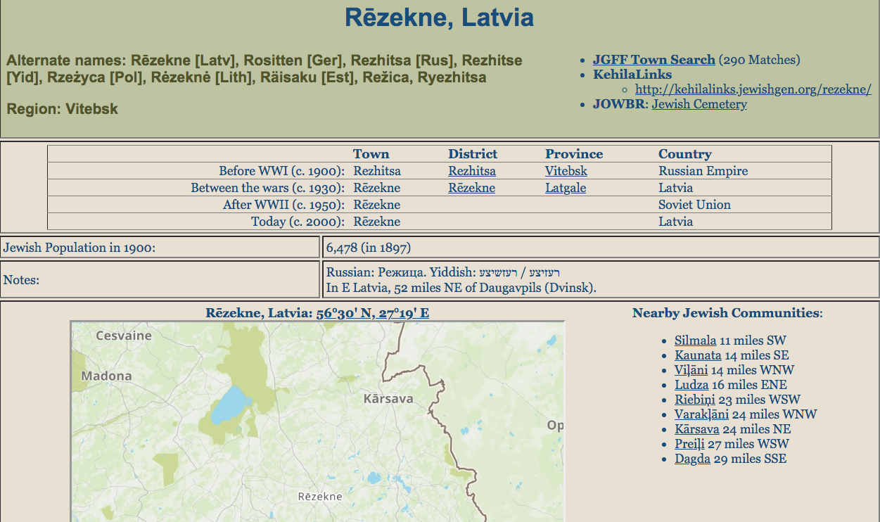 The detailed Communities Database entry for Rezekne provides several jumping-off points for research.