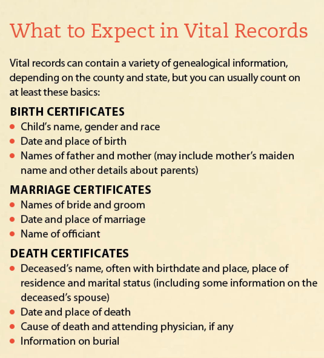 The details in vital records vary by time and location, but you can usually count on a set of facts in birth, marriage and death records.