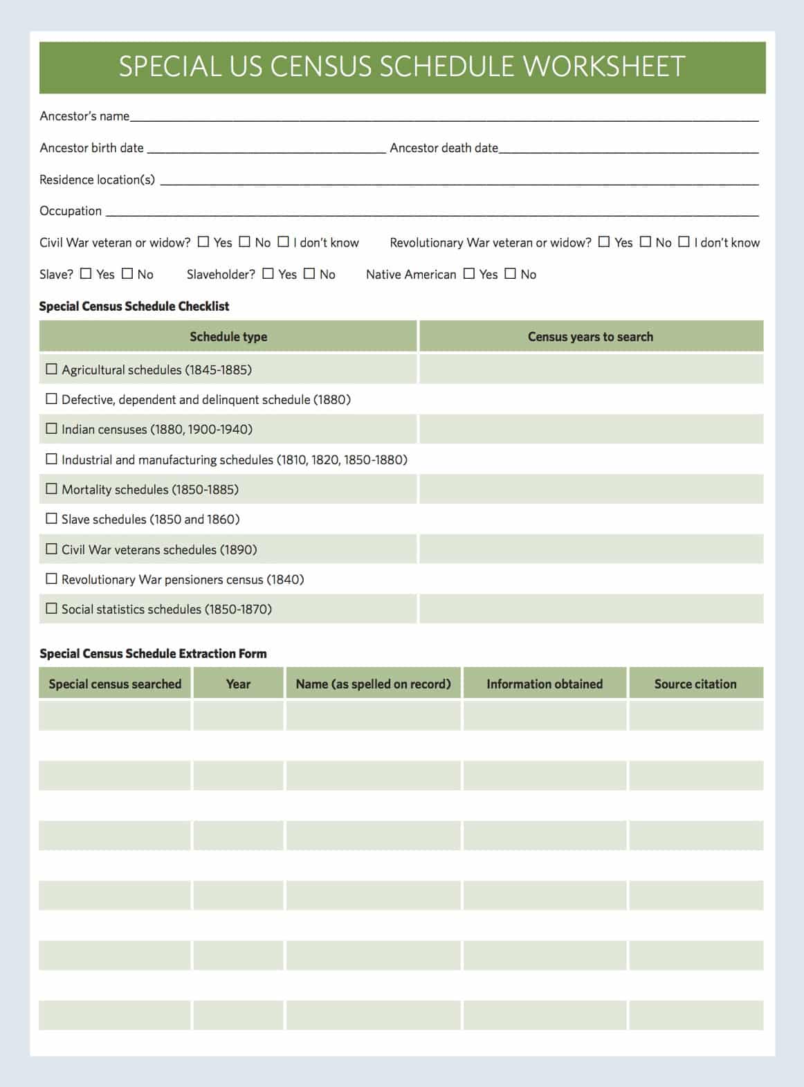 9 Special US Census Records to Research for Genealogy