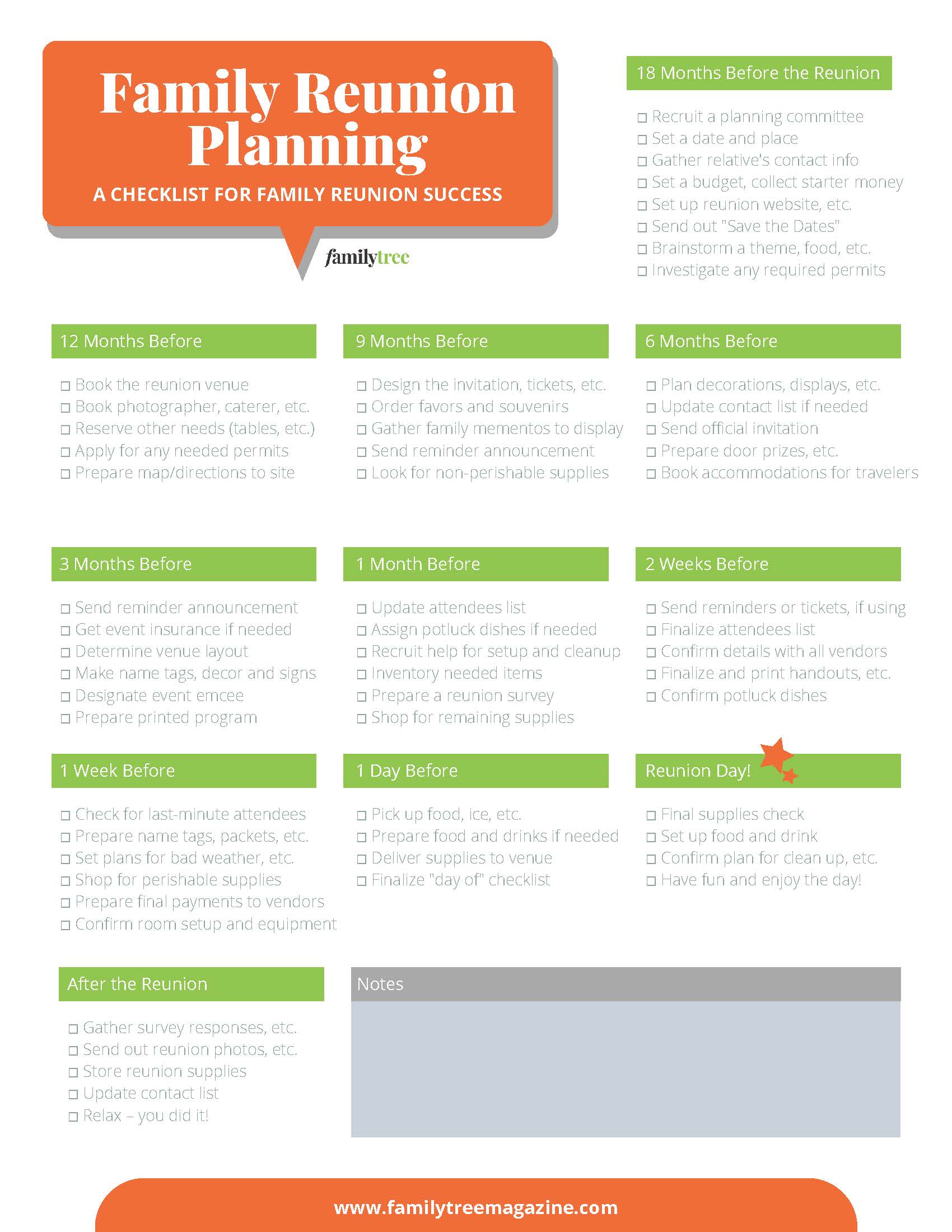 Your Family Reunion Planning Checklist
