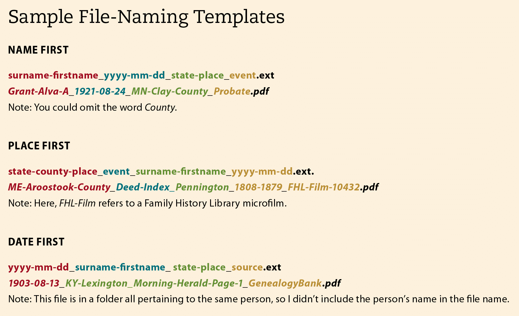 With a file-naming template, you can more easily organize your digital files. These three templates sort files by name, place or date.