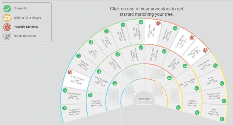 Ancestor fan view chart on BillionGraves.com.