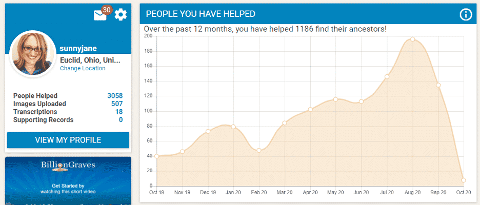 Volunteer report screen on BillionGraves.com.