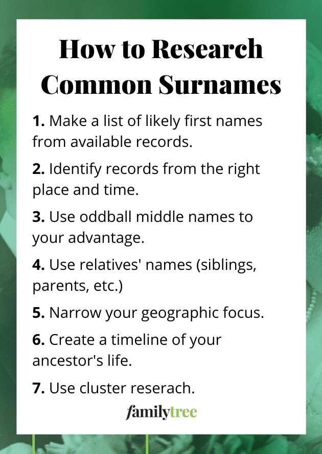 How to Research Common Surnames