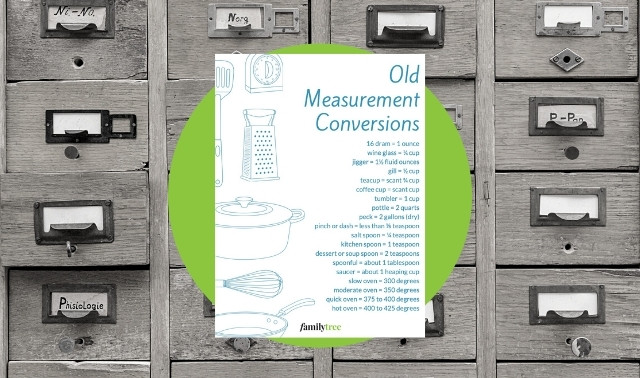 Free Old Measurement Conversions Chart for Recipes Download