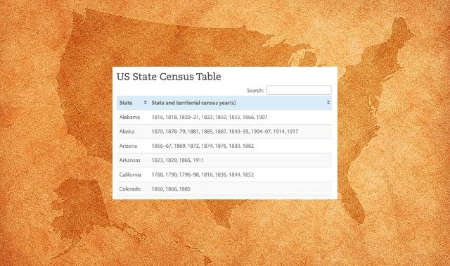 A Searchable Table of Available State Censuses