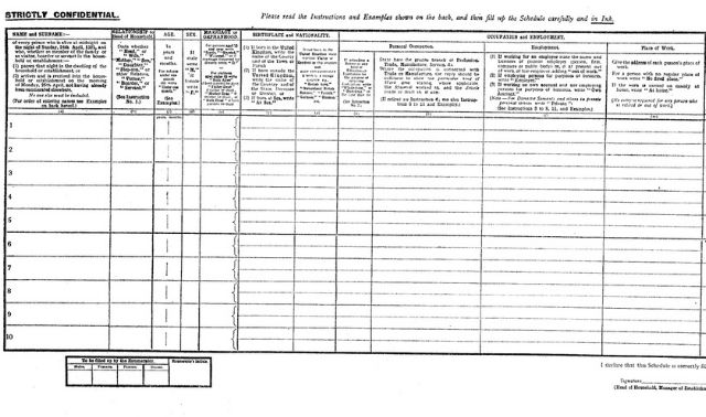 1921 UK census form with blank spaces for each of several questions
