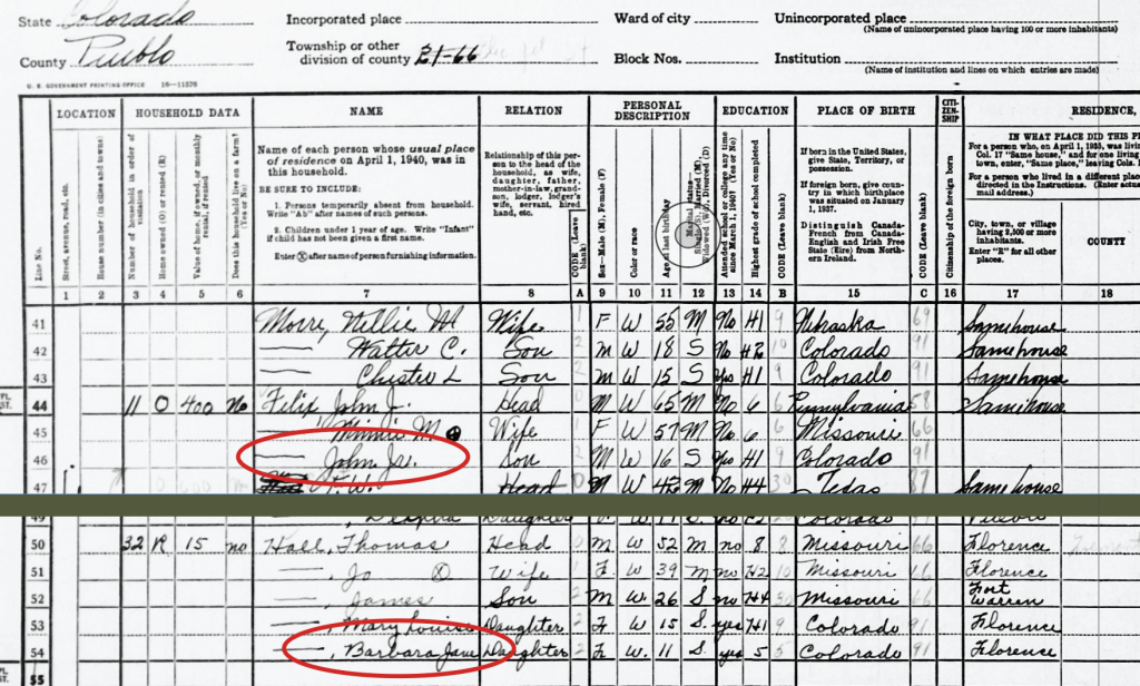 Two 1940 census schedules spliced together, with red circles highlighting two particular residents